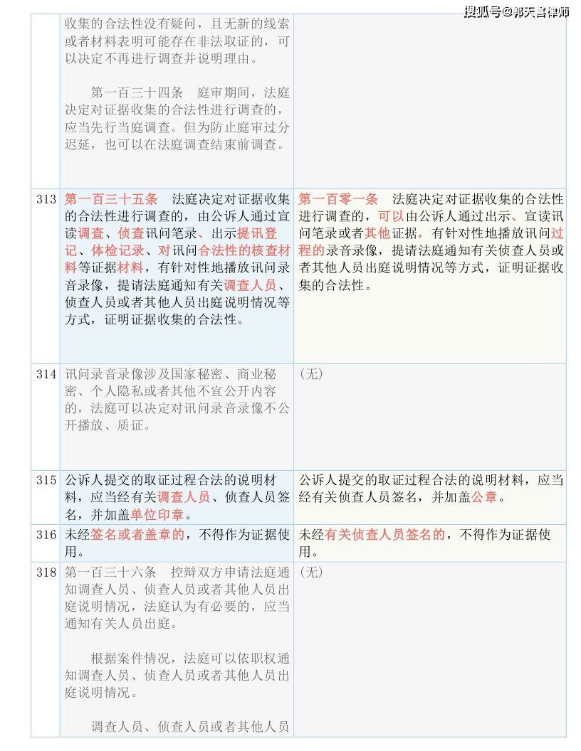 7777788888开奖结果｜决策资料解释落实