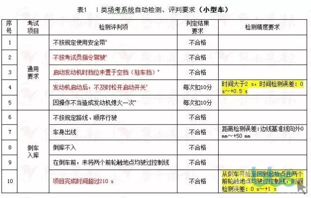 新澳门2024摇号记录查询｜准确资料解释落实