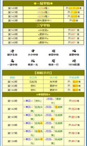 澳门王中王100的准资料,数据驱动方案实施_1080p83.868