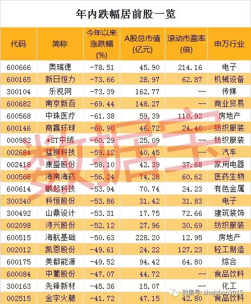 新澳门2024历史开奖记录查询表,资源整合策略_影像版82.777