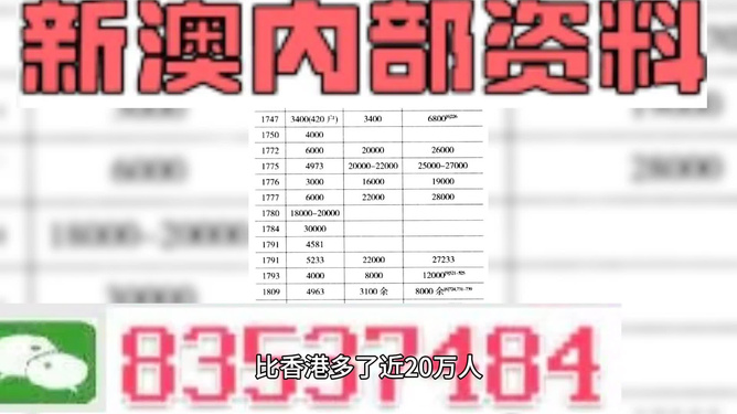 2024新澳最精准资料大全,极速解答解释落实_顶级版67.812