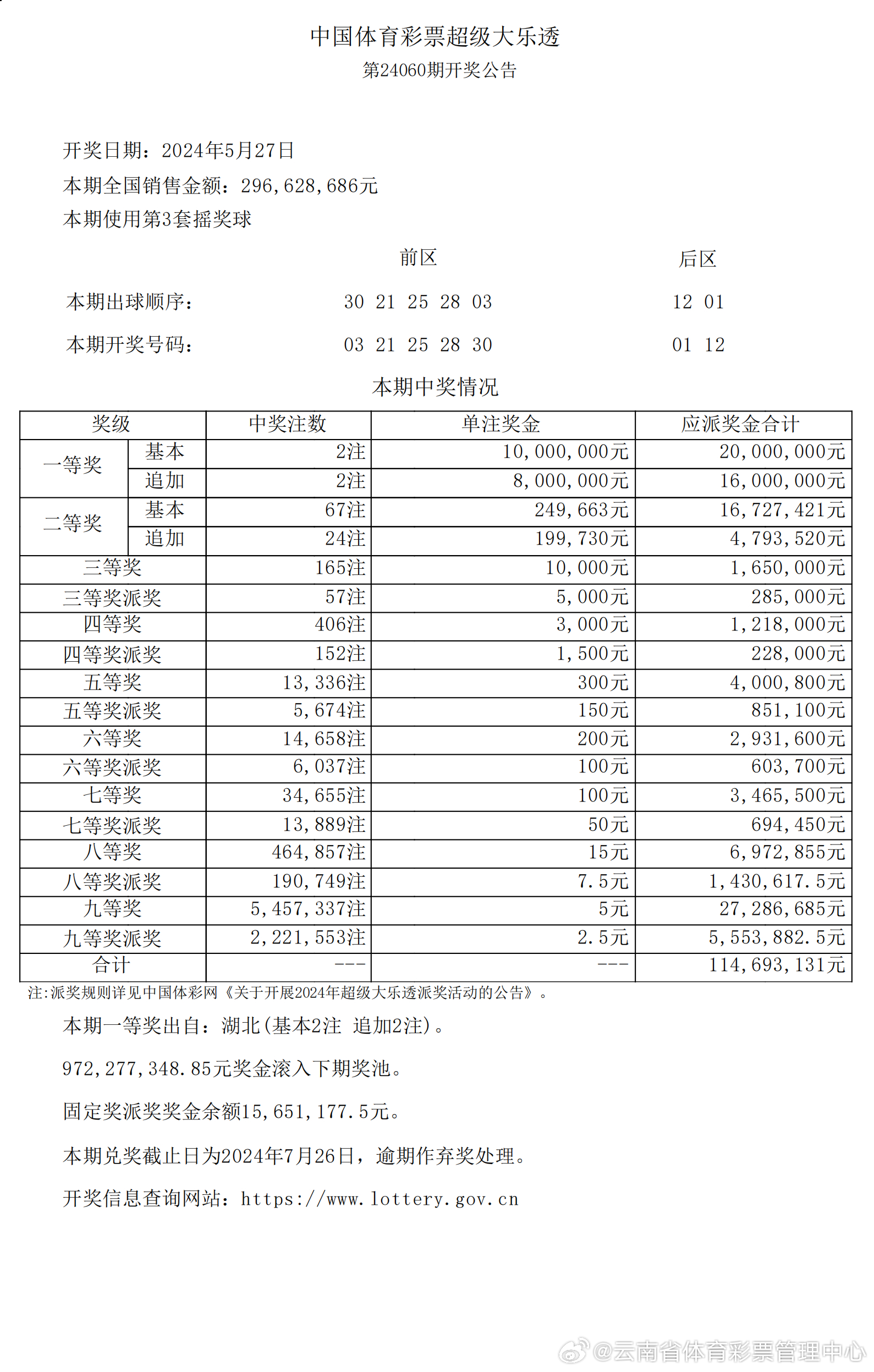 2024新奥历史开奖记录,可靠评估解析_至尊版46.78