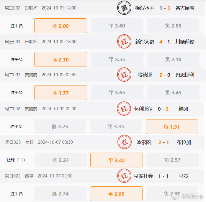 62827cσm澳彩资料查询优势,绝对经典解释落实_M版10.403