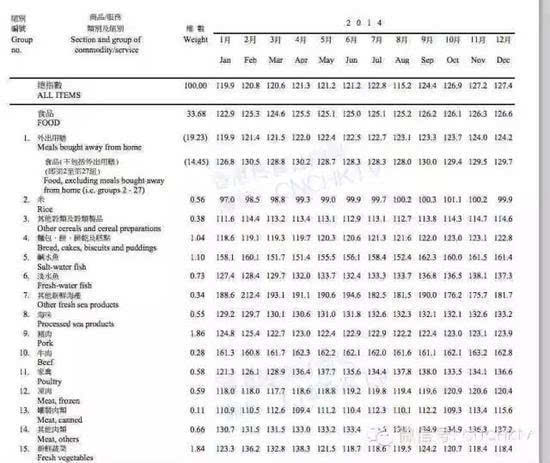 2024香港全年资料大全,深层设计解析策略_专家版98.335