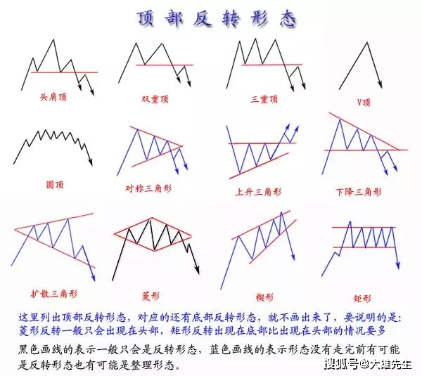 新澳天天开奖免费资料大全最新,绝对经典解释落实_YE版41.921