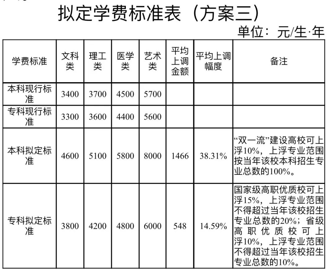 新澳门王中王100%期期中,动态调整策略执行_薄荷版57.228