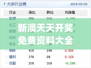 新奥天天彩期期谁,实效性解析解读_免费版92.288