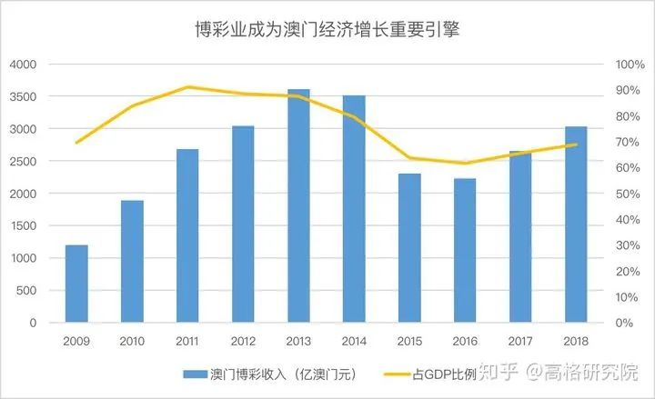 新澳门开奖记录查询今天｜折本精选解释落实