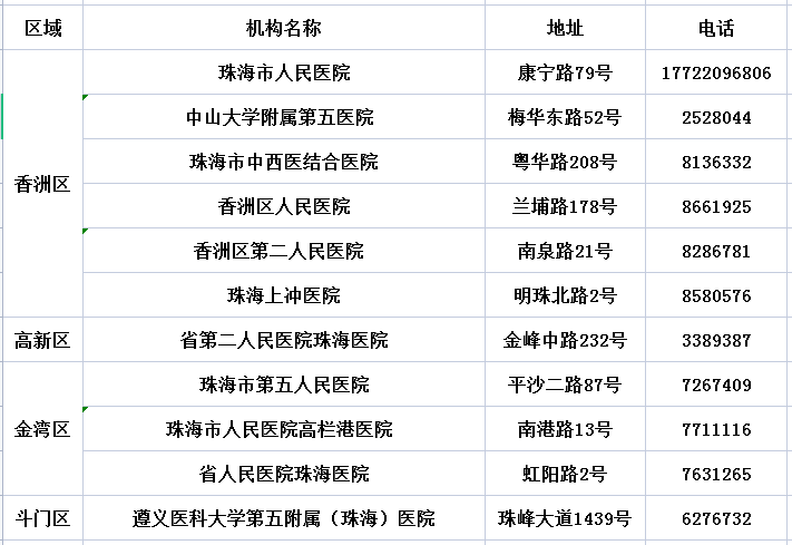 第255页