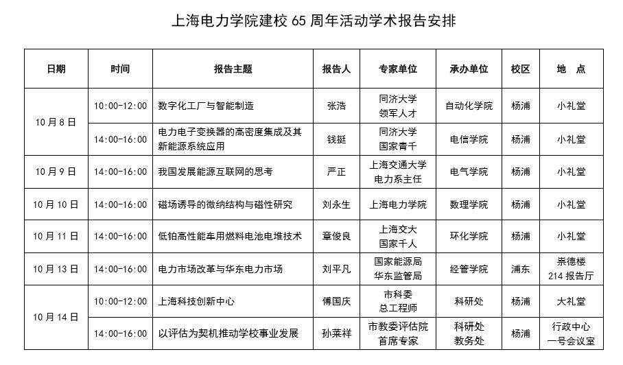 电力学院集资最新动态及其影响深度解析