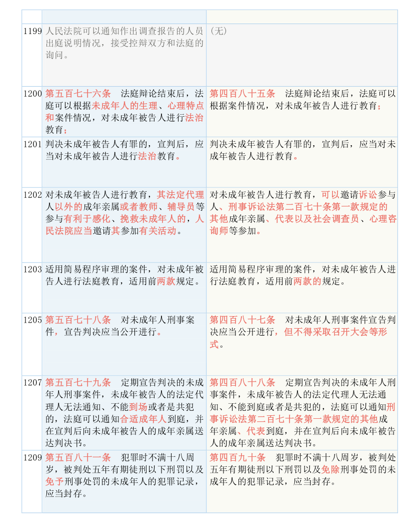 黄大仙三肖三码必中三,涵盖了广泛的解释落实方法_L版29.642