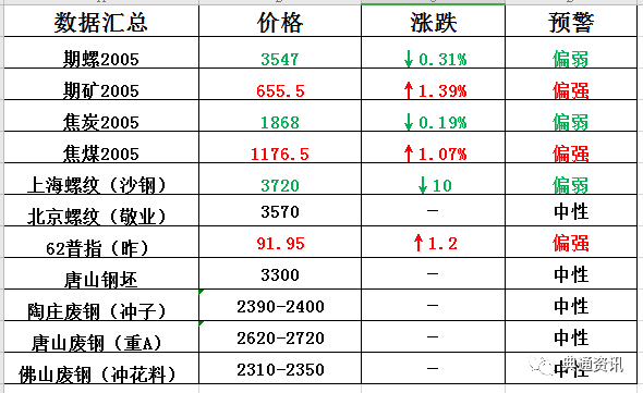 新澳历史开奖最新结果查询表,整体讲解执行_网页版57.114