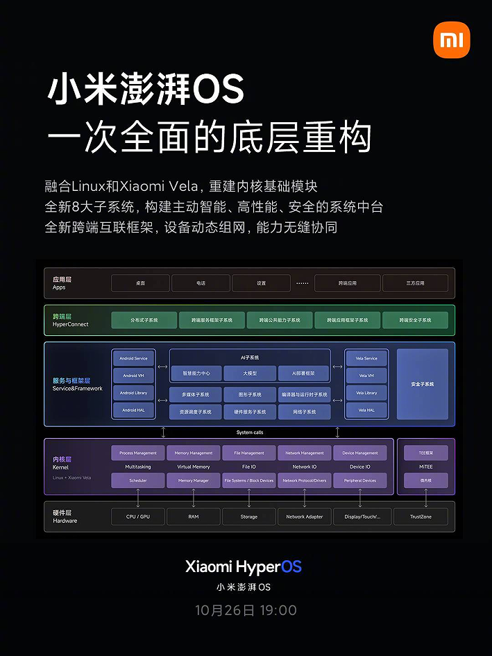 一码一肖一特一中2024,绝对经典解释落实_WearOS34.99