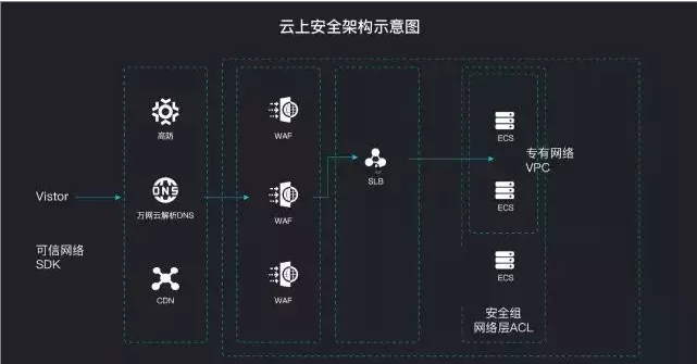 澳门内部最精准免费资料,快速响应计划解析_游戏版88.80