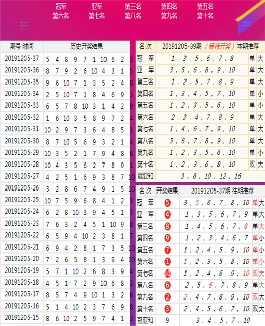 新澳今晚开什么号码刘半仙,资源整合策略实施_薄荷版52.749