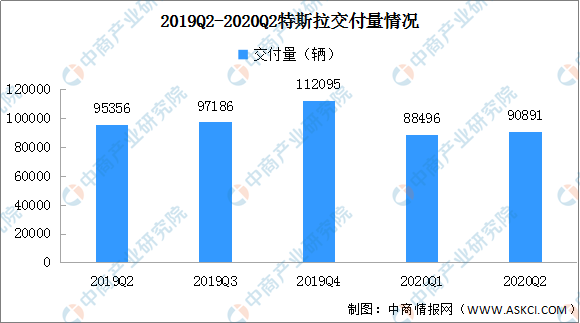 新澳门三中三码精准100%,国产化作答解释落实_X版38.756