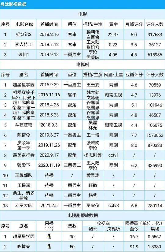 香港一码一肖100准吗,数据资料解释落实_豪华款48.856