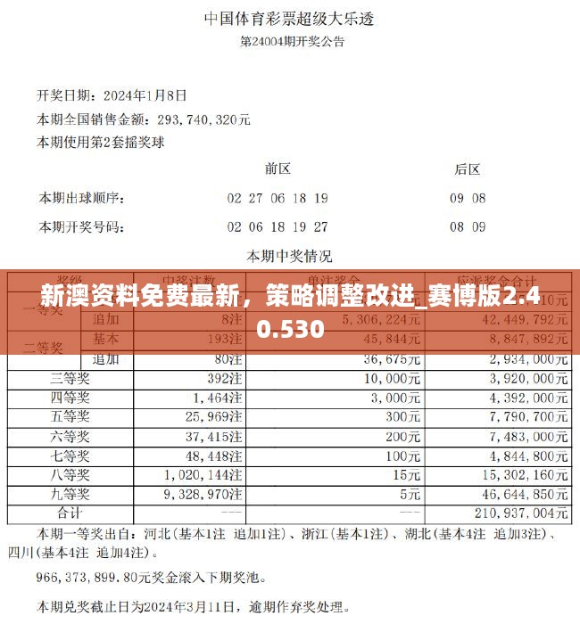 2024年天天彩正版资料｜实证解答解释落实