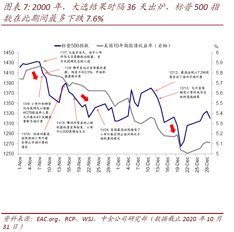 2024年12月31日 第35页