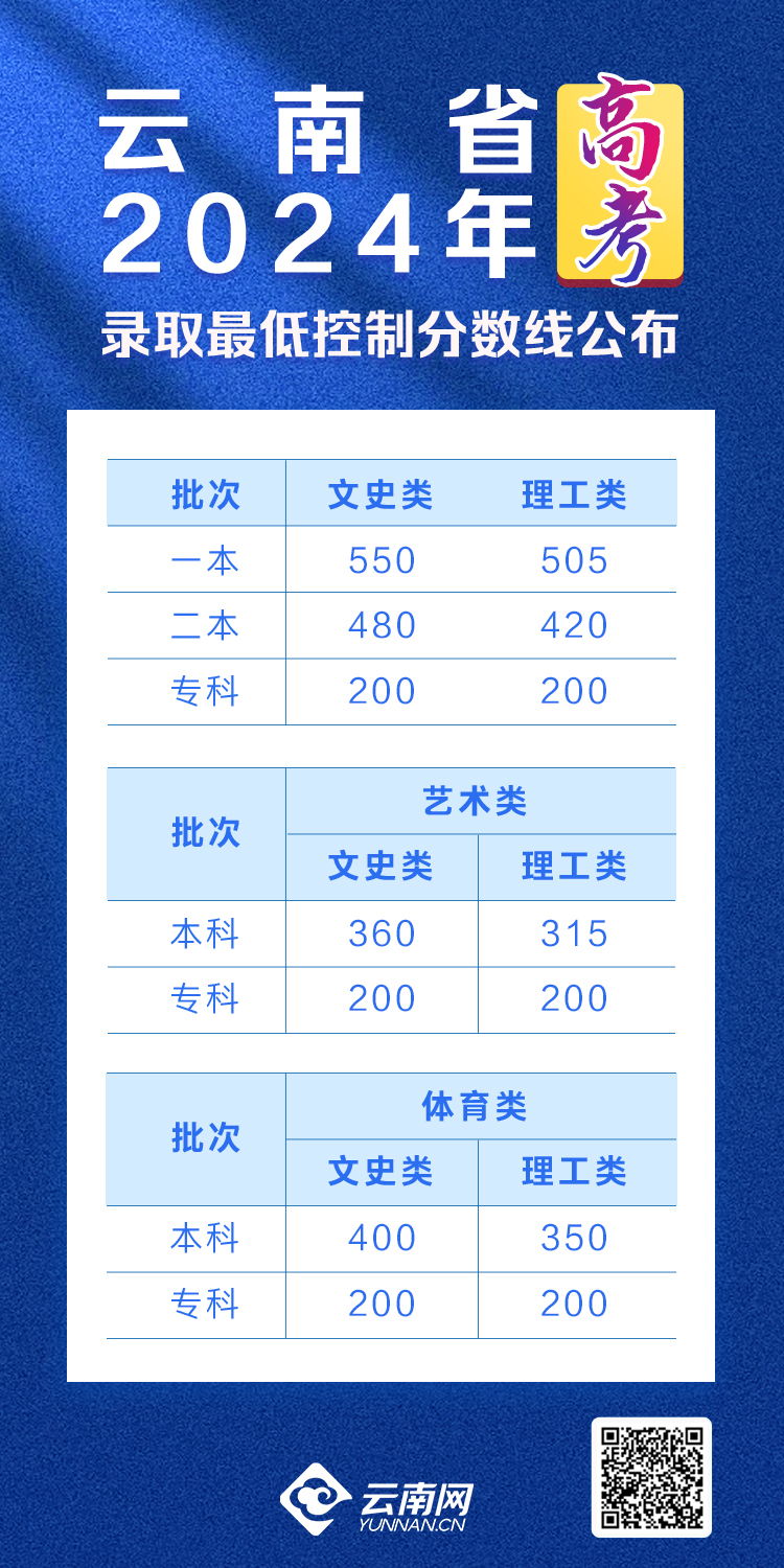 2024澳门六今晚开奖结果,实地数据评估设计_XT36.505