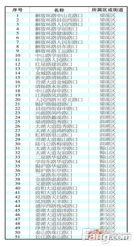 2024年12月31日 第29页