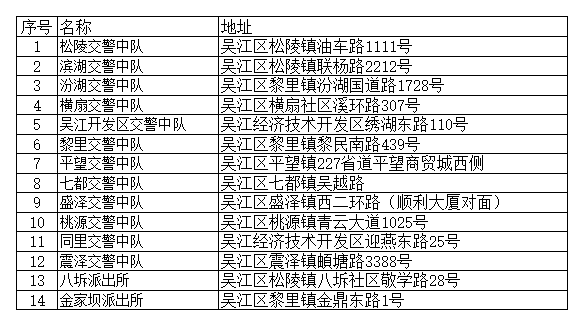 今天晚9点30开特马开奖结果,准确资料解释落实_专业款37.863