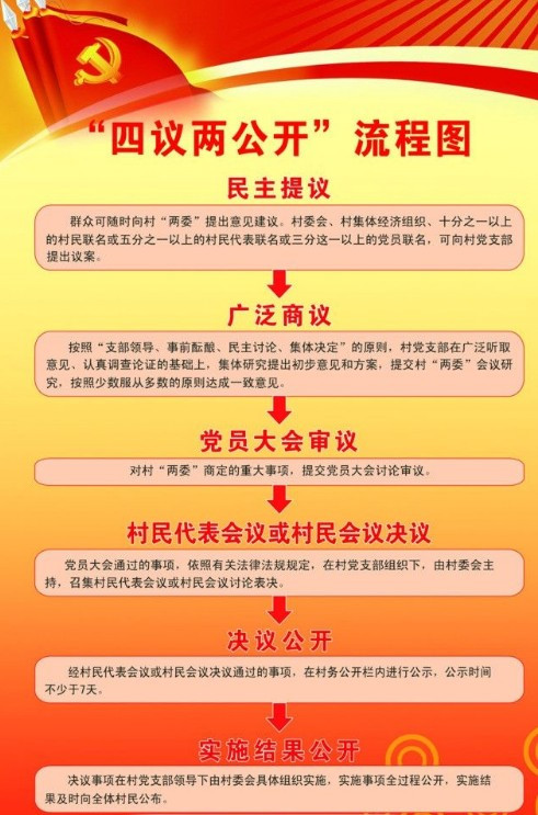 新奥天天免费资料大全正版优势,确保成语解释落实的问题_BT92.314