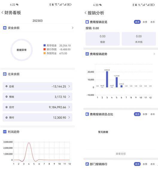 一肖一码100准管家婆,数据解读说明_Plus65.210