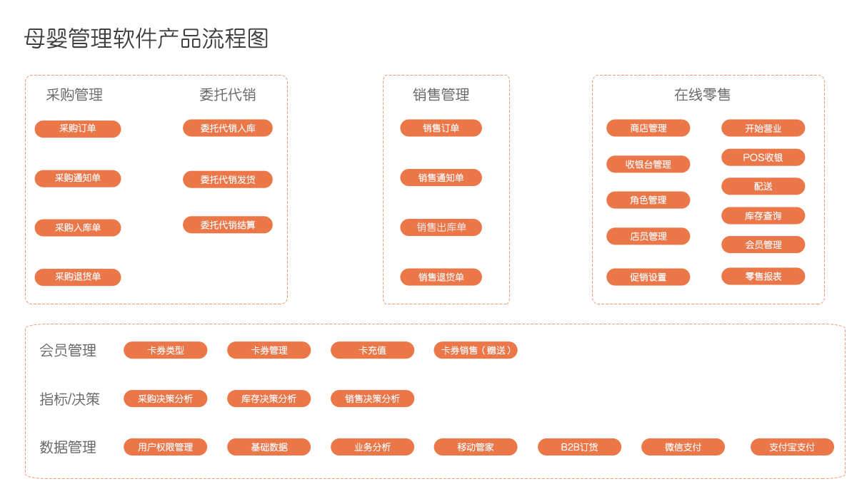 管家婆2024澳门免费资格,决策资料解释落实_XP37.540