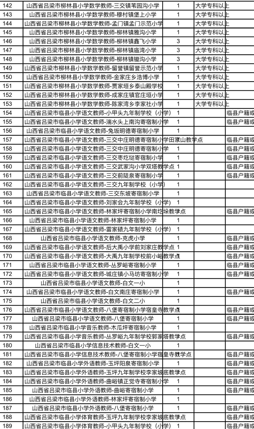 四平特岗教师最新消息全面解读与分析