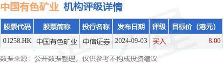 中国矿业最新动态揭秘，关键词背后的行业动态深度解析